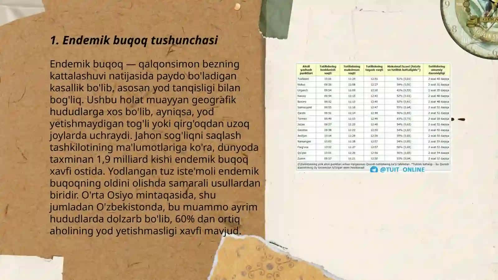 Endemik buqoqning kelib chiqish shart sharoitlari va muhitga bog’liqligi 3