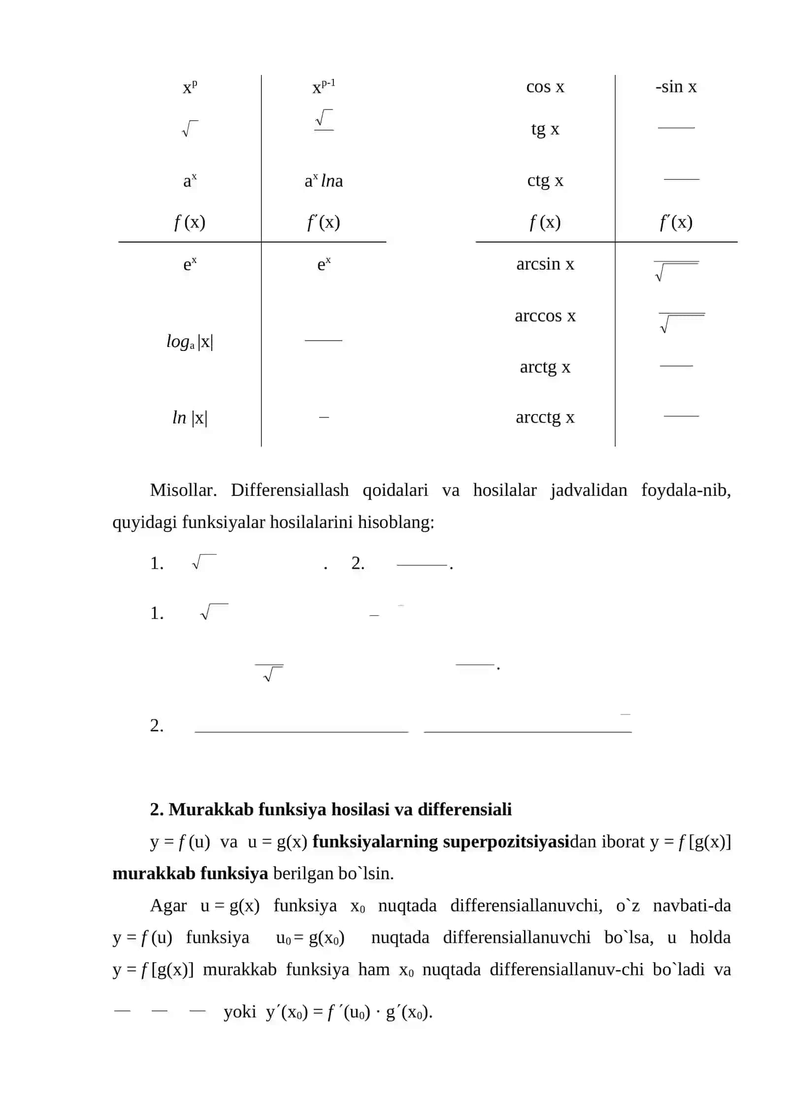 Hosila va differensialni hisoblash qoidalari 3