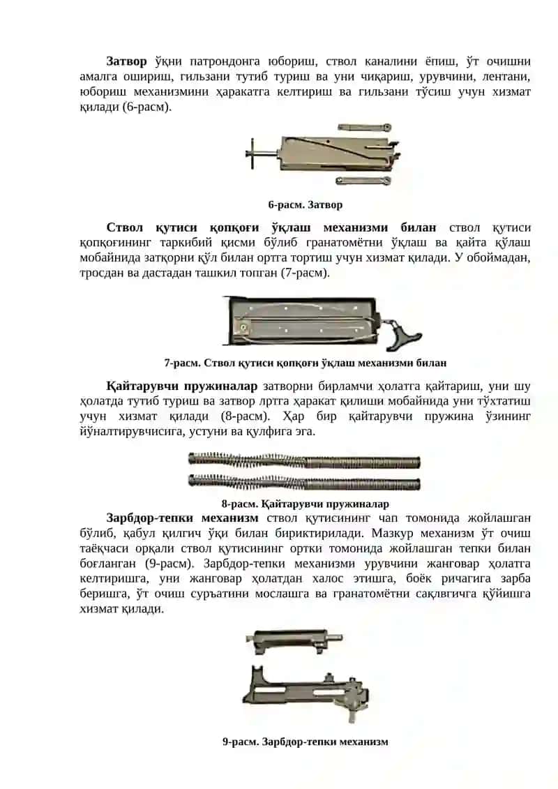 30 мм ли АГС-17 автоматик гранатомёт 3