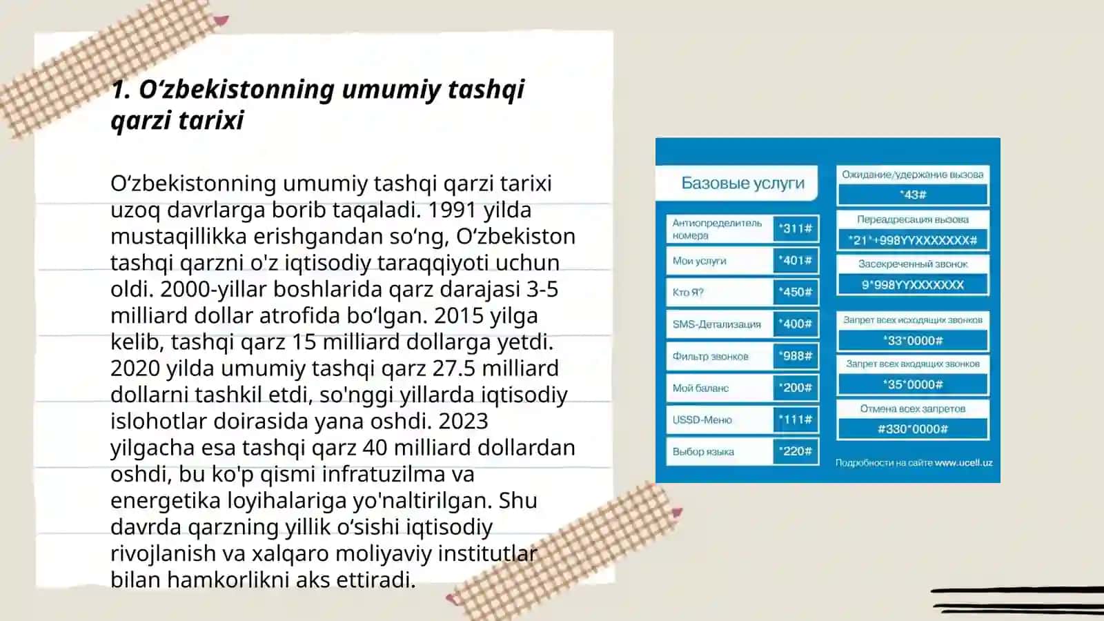 Oʻzbekistonning umumiy tashqi qarzi tarixi 3