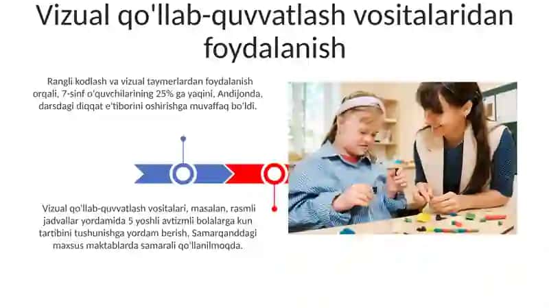 Autizm spektridagi bolalar uchun ta'limni tashkil etish xususiyatlari 3