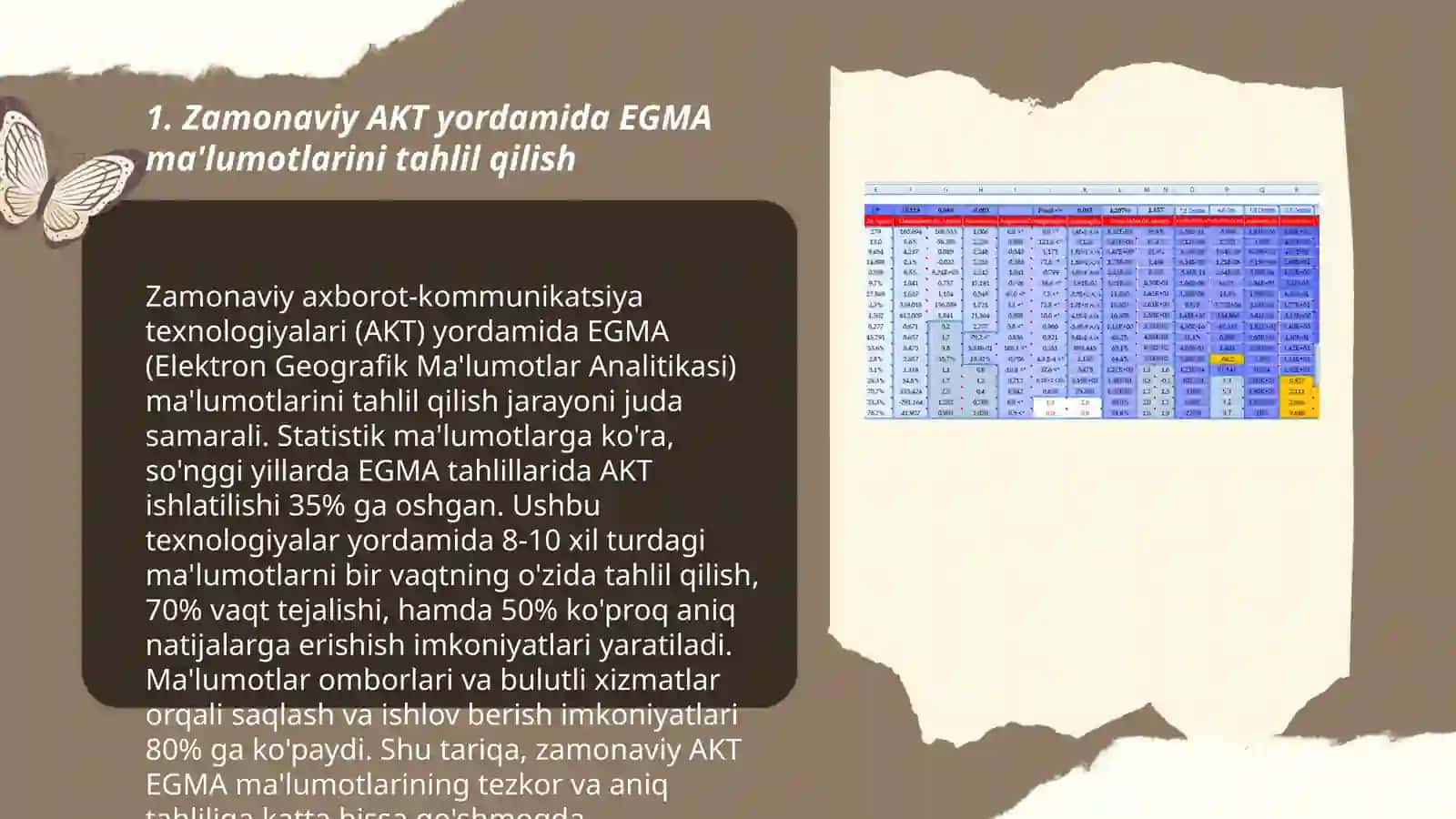 EGMA xalqaro baholash dasturiga tayyorgarlik jarayonida zamonaviy axborot kommunikatsiya texnologiyalarini qoʻllash 3