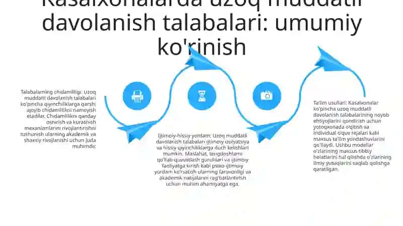 Masofaviy Ta'lim Oliy Ta'limda 3