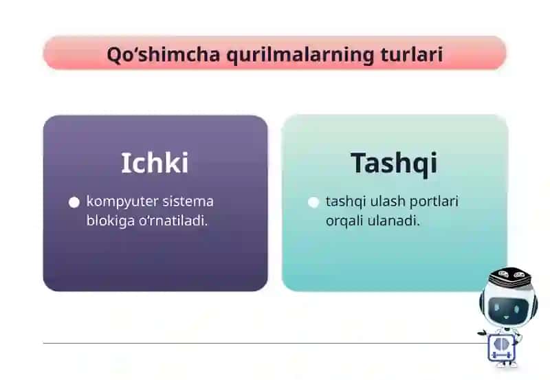 Kompyuterning qo‘shimcha qurilmalari 3