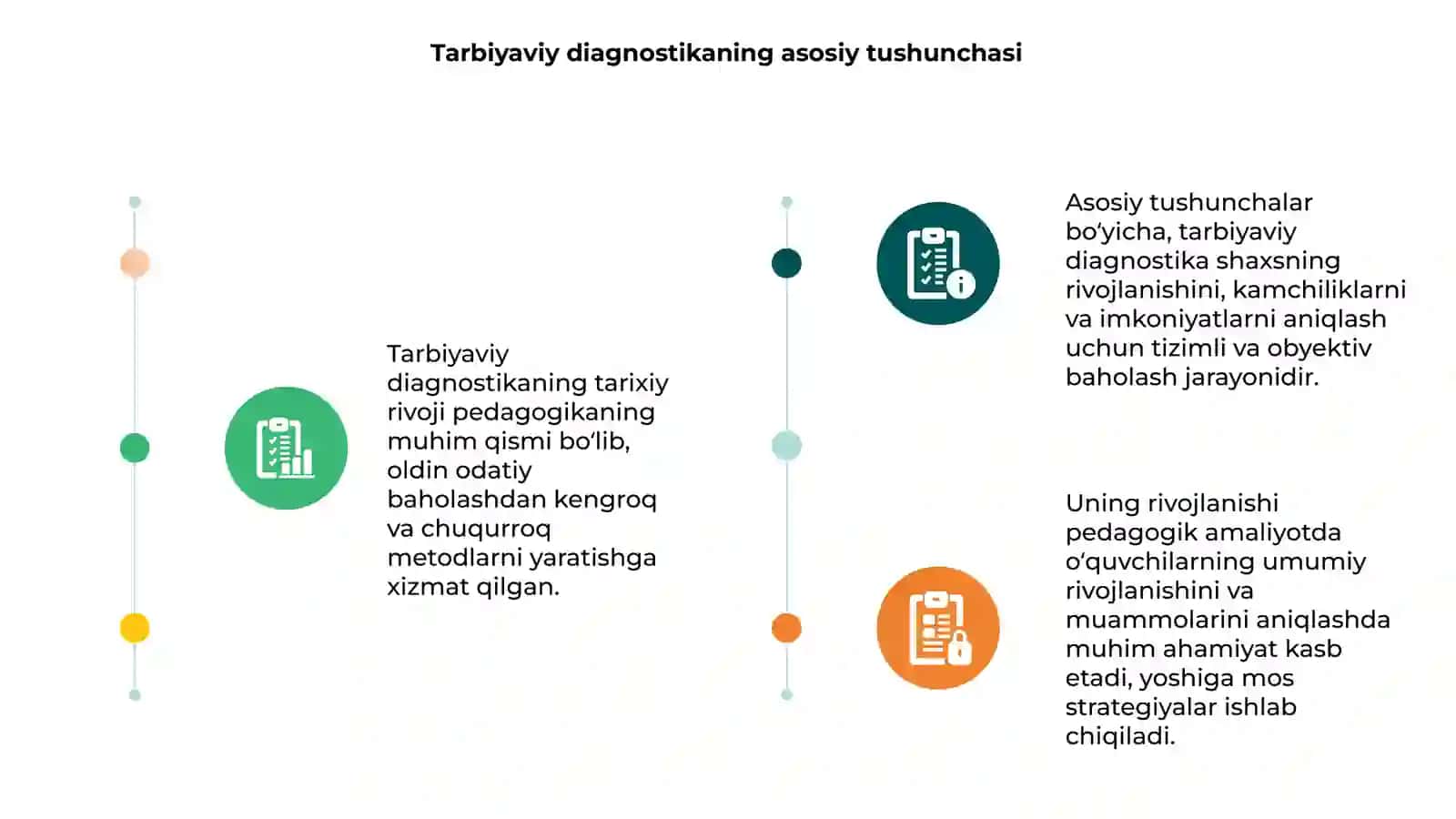 Tarbiyaviy diagnostika 3