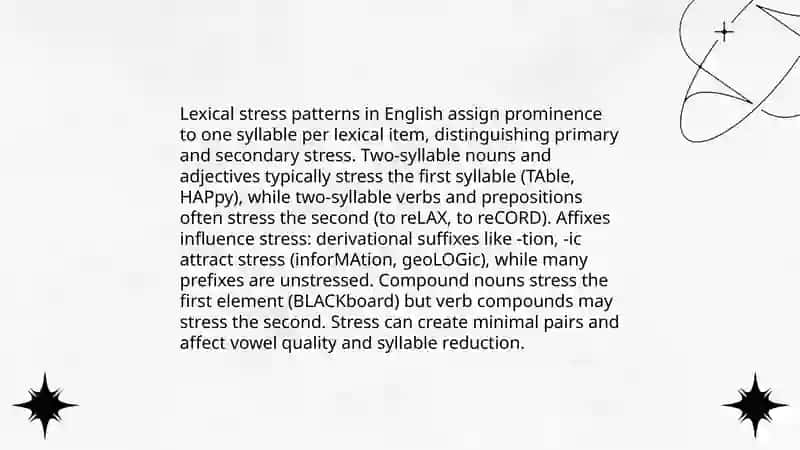 Suprasegmental Features in English: Stress, Rhythm, and Intonation 3