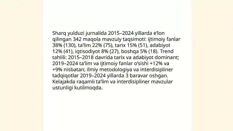 Sharq yulduzi jurnalida eʼlon qilingan ilmiy maqolalar tahlili 3