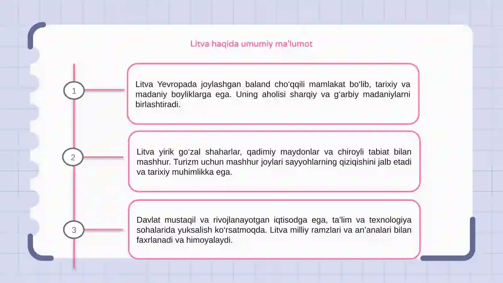 Litva haqida umumiy ma'lumot 3