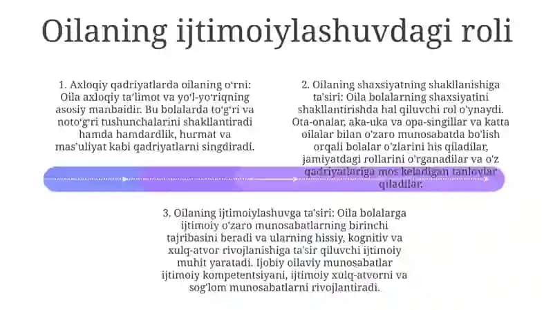 Ijtimoiylashuv Va Yoshlar Ta'Limi 3