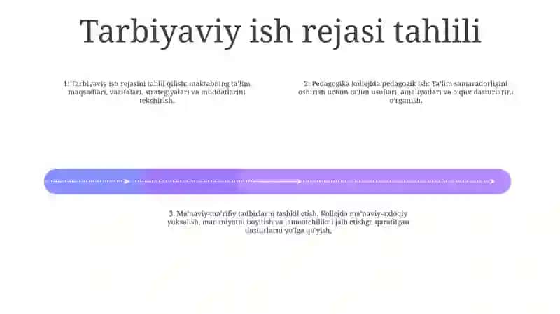 Pedagogika Kollejida Amalga Oshiriladigan O'Quv-Metodik Ishlarini O'Rganish 3