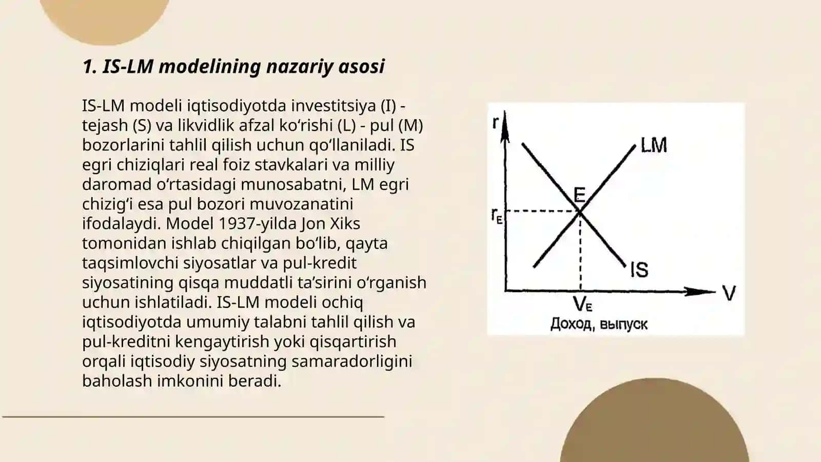 IS-LM mоdеlining shаkllаnishi vа tаdbiqi 3