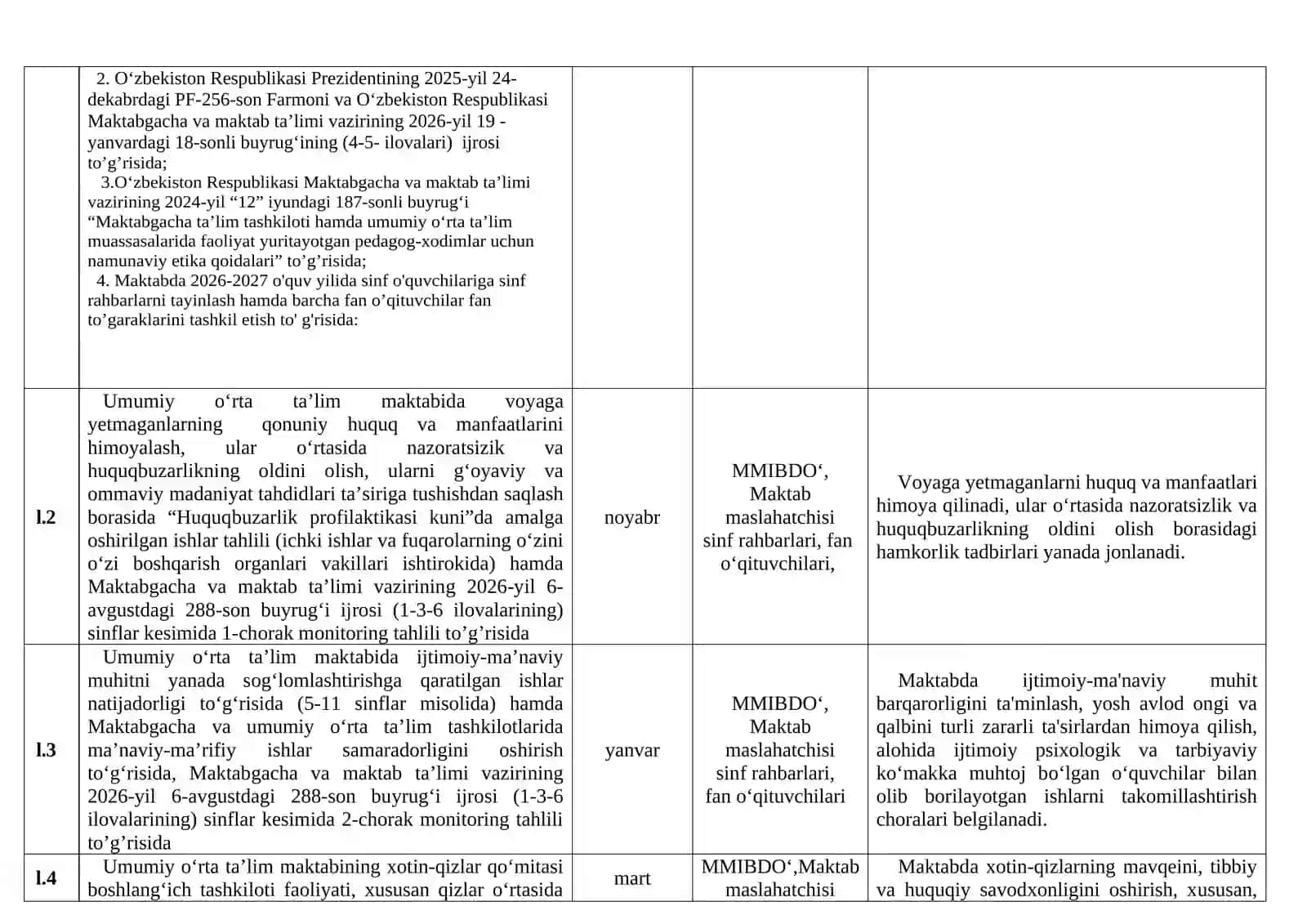 MMIBDO'ning  yillik  ish rejasi  2026-2027 o'quv yili uchun 3
