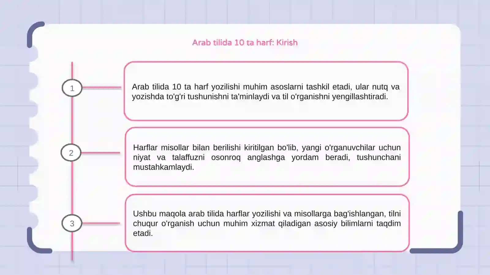 Arab tilida 10 ta harf yozilishi va unga misollar 3