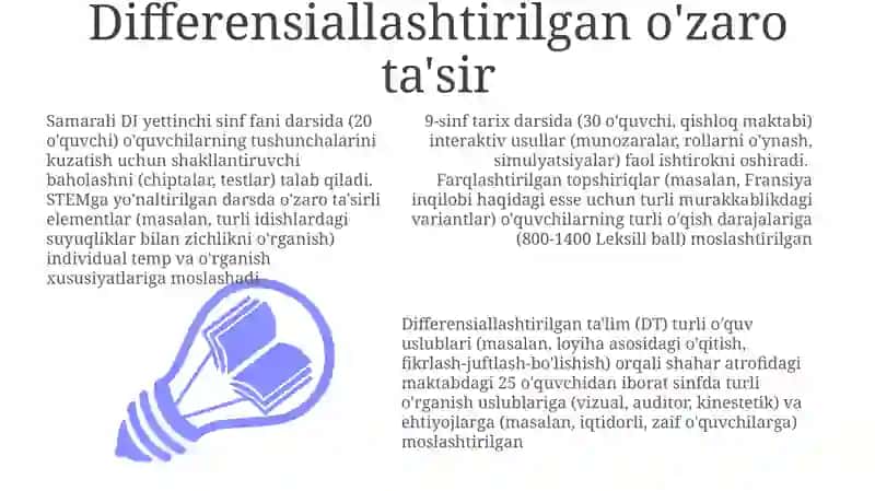 Oʼqitishdainterfaolmetodlar 3