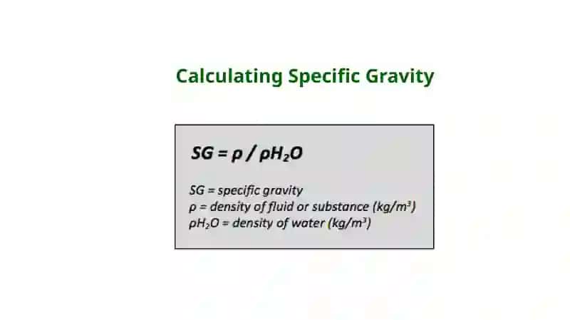 Specific Gravity 3