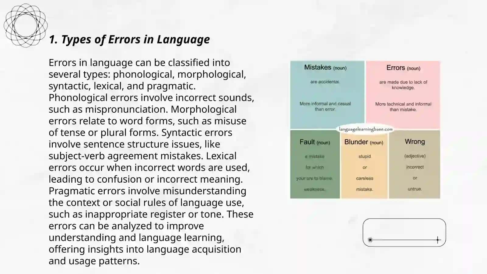 Errors and mistakes 3