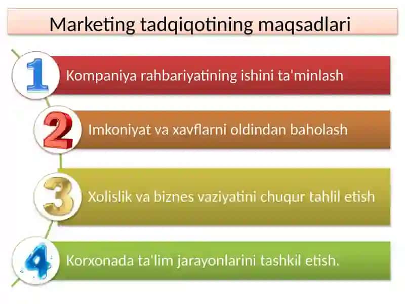Marketingtadqiqotlari 3
