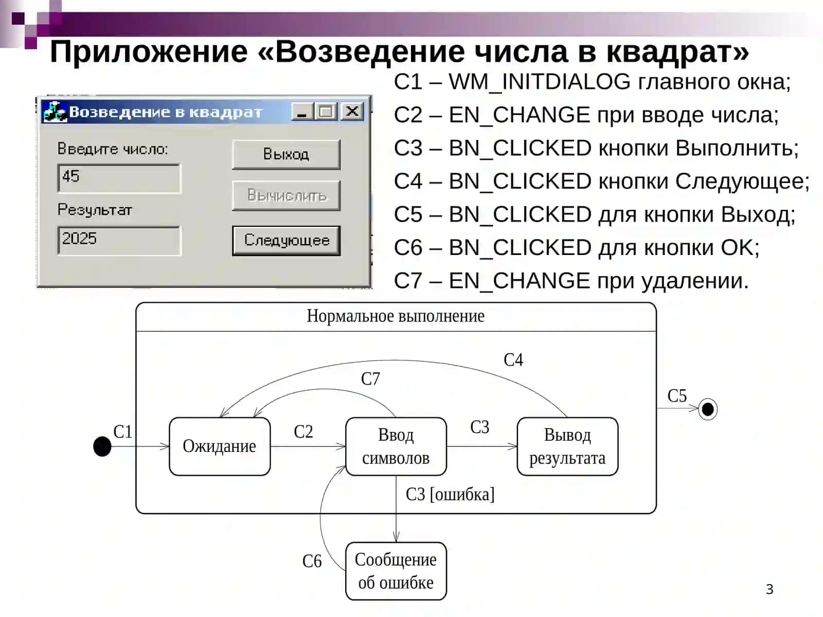 Приложение «Возведение числа в квадрат» 3