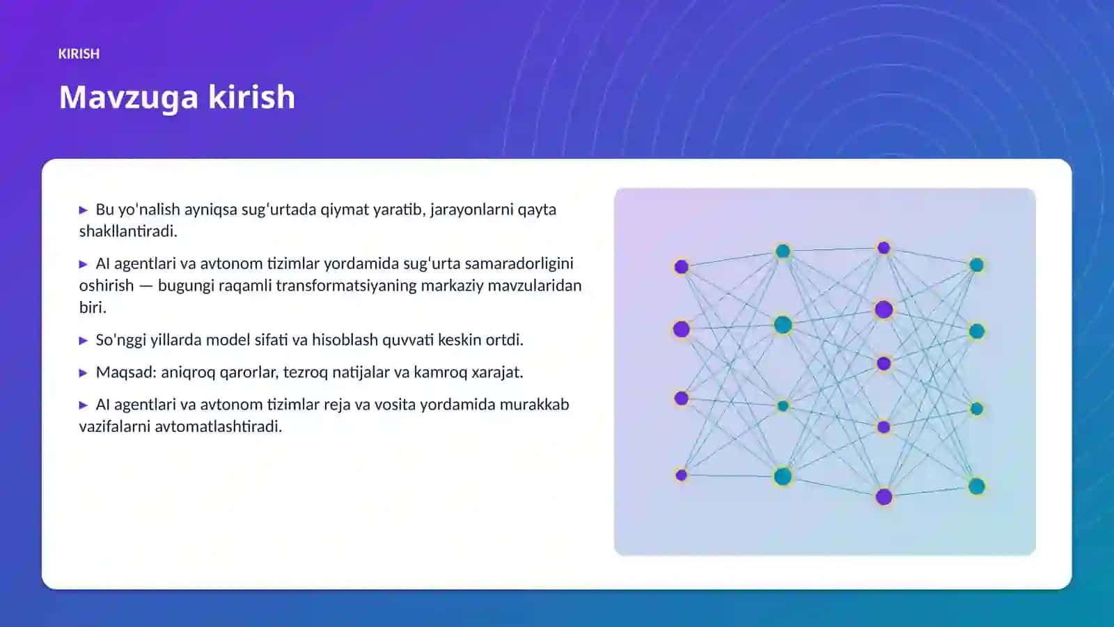 AI INSIGHTS • PREMIUM TAQDIMOT 3