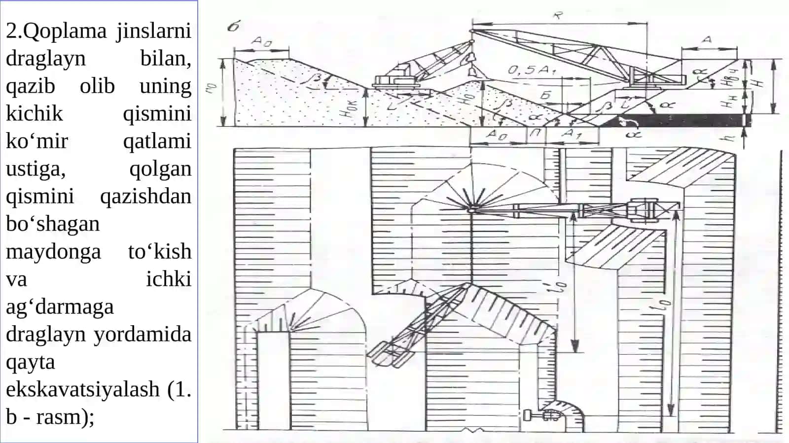 Qoplama jinslarni bir cho‘michli ekskavatorlar bilan qazishdan bo‘shagan maydonga joyashtirish ishlari texnologiyasi 3