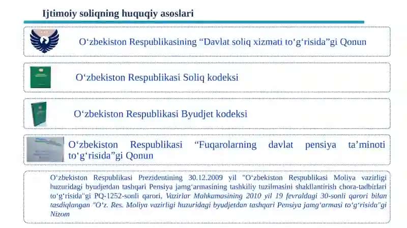O‘zbekiston Respublikasi Soliq kodeksi 3