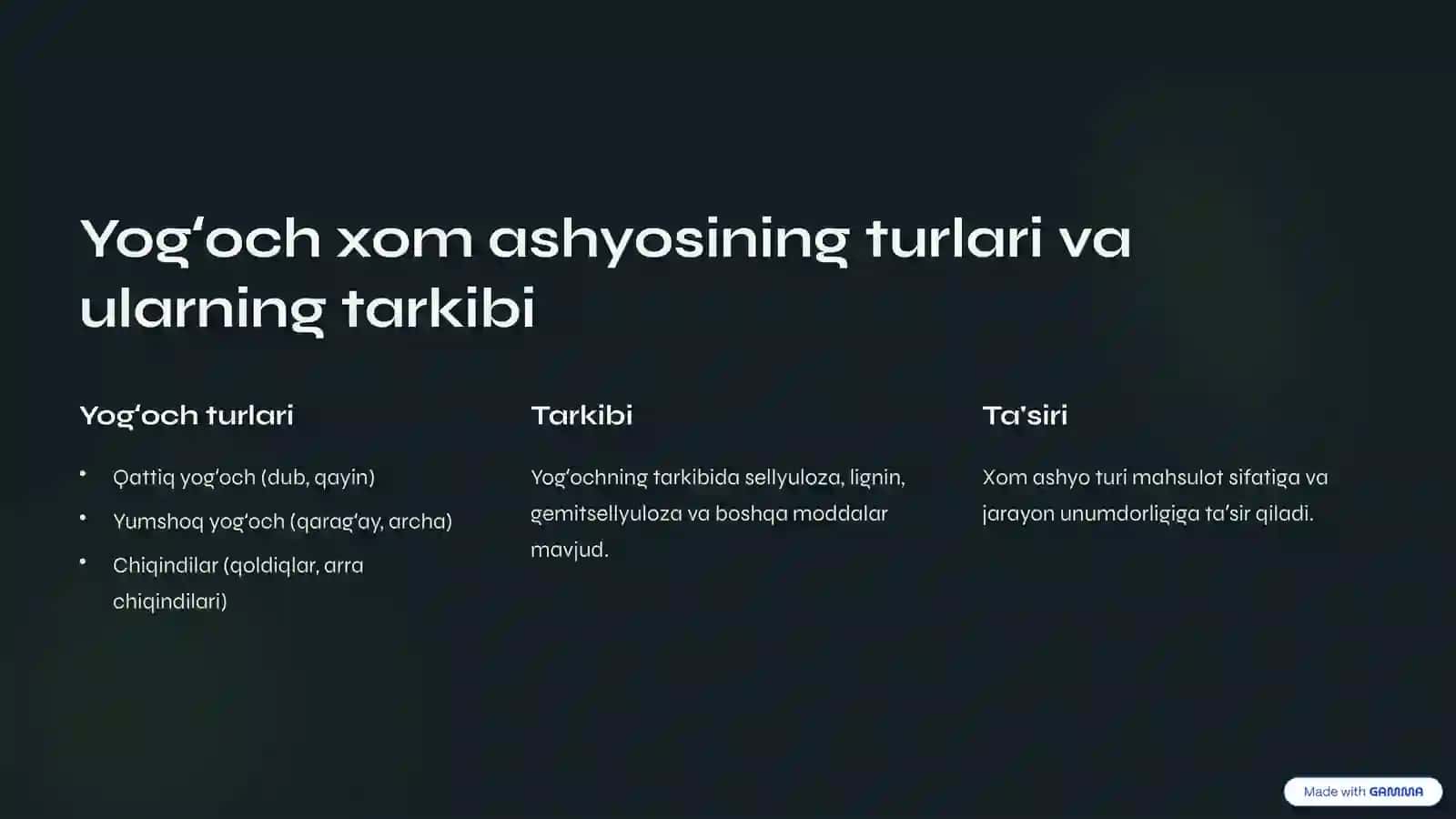 Yogʻoch koʻmirning yarim kokslash jarayonining tahlili 3