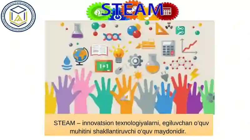 STEAM TEXNOLOGIYASI VA UNING NAZARIY VA AMALIY JUHATLARI 3