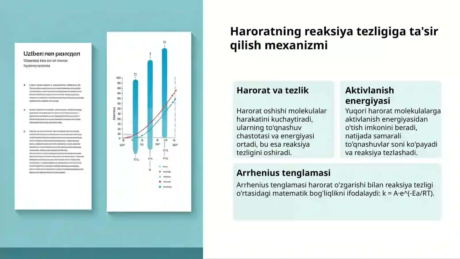 Kimyoviy reaksiyalar tezligi: 8-sinf 3
