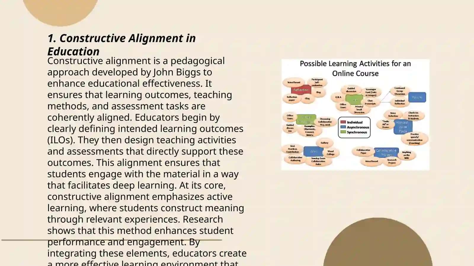 Plan: Constructive Alignment in Education 3