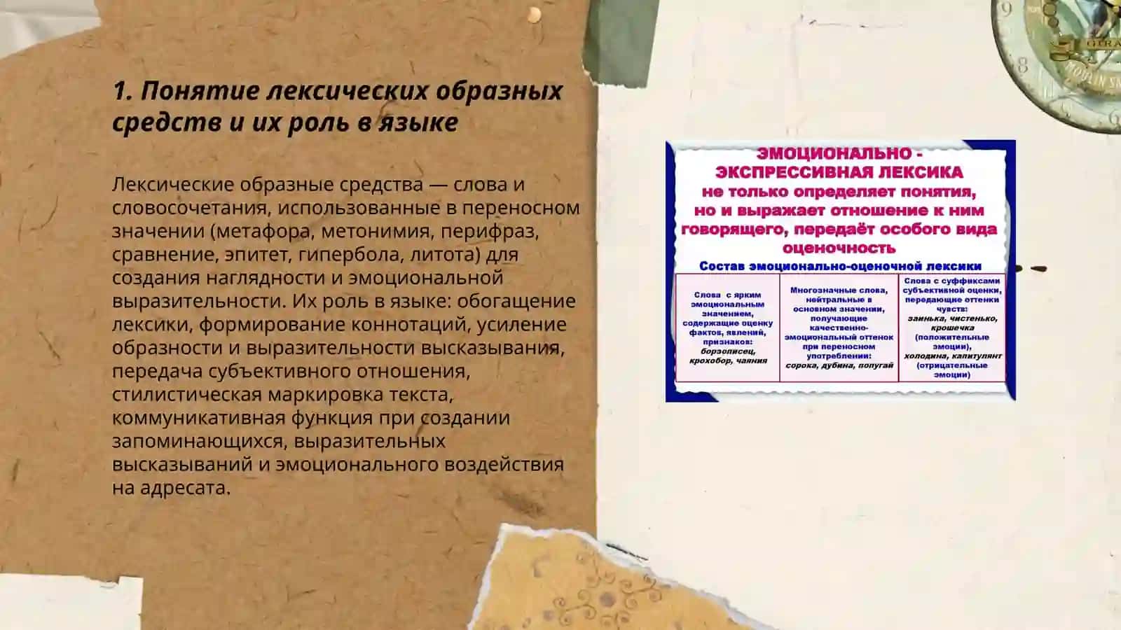 Лексические образные средства. Эмоциально экспрессивная окраска слов 3