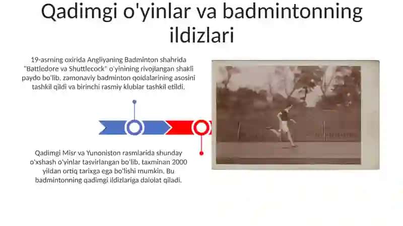 Badminton vujudga kelishi va rivojlanishi tarixi 3