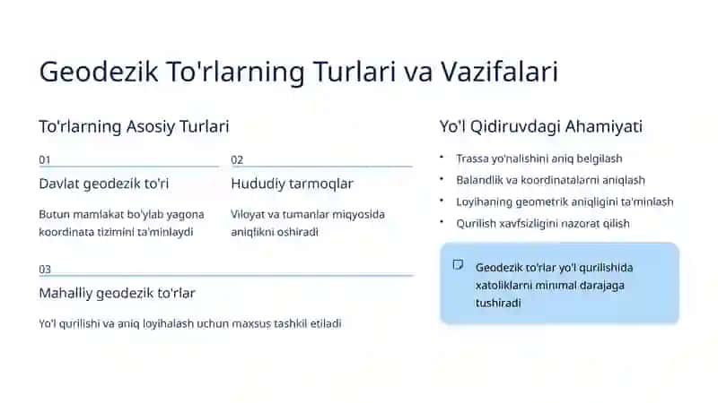 Geodezik To'rlar va Yo'l Qidiruv Muhandisligi 3