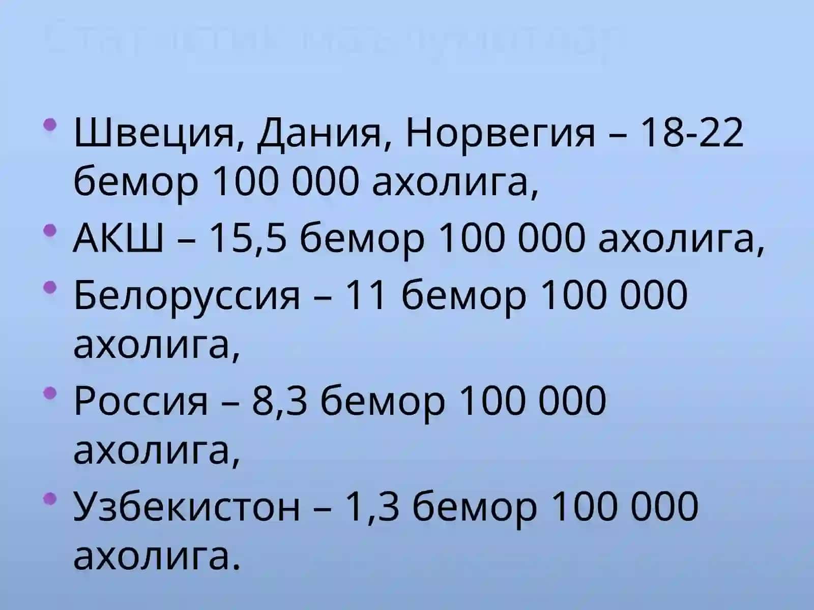 Буйрак Саратони 3