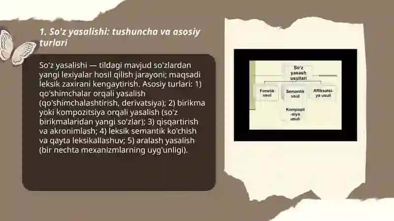 So'z yasalishi: tushuncha va asosiy turlari 3