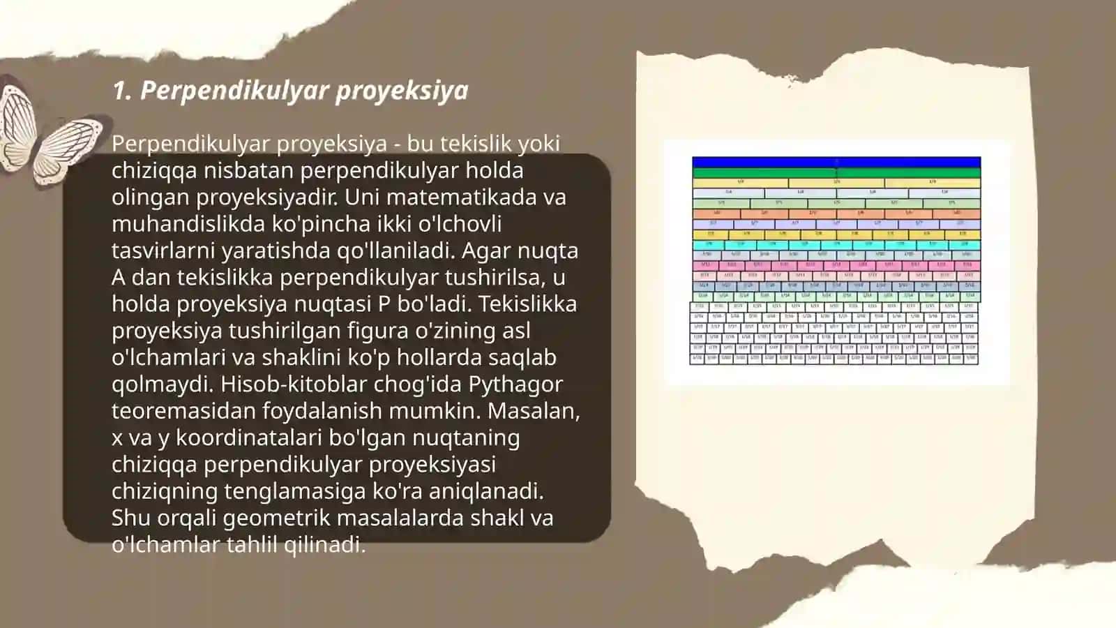 geometrik shakllarning Perspektivasi (berilgan variantlarga ko‘ra) 3