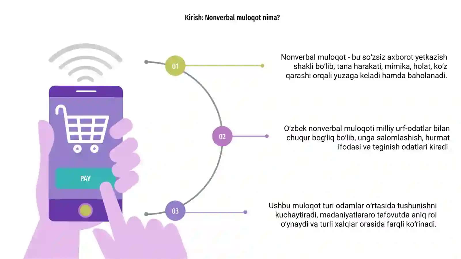 Oʻzbek nonverbal muloqot farqliklari 3