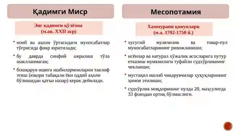 Ўрта Осиёдаги темурийлар давригача ва темурицлар давридаги иқтисодий қарашлар 3