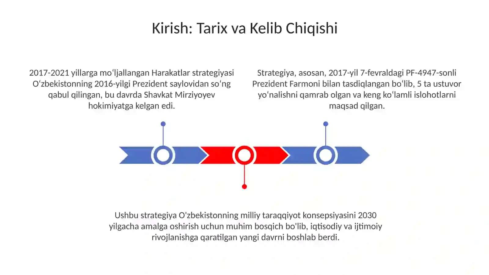 2017.2021yillarda õzbekiston harakatlar strategiyasi 3