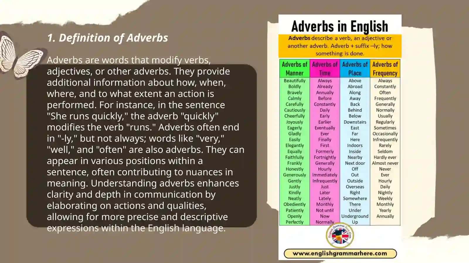 Adverbs 3