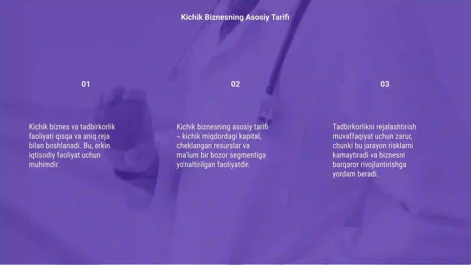 Kichik biznes va tadbirkorlik faoliyatini rejalashtirish 3