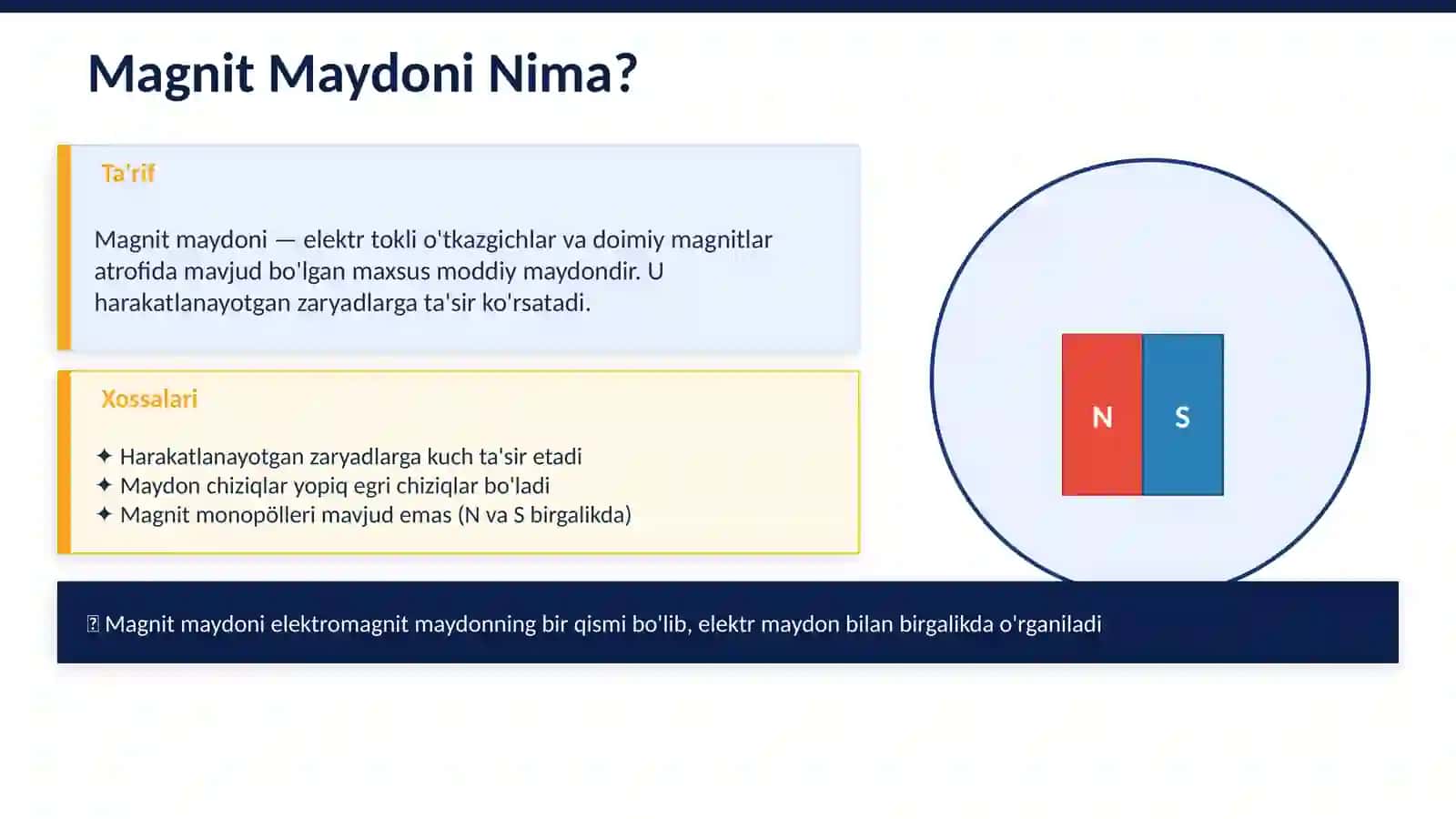 Magnit maydoni induksiyasi va kuchlanganligiga doir masalalar yechish 3