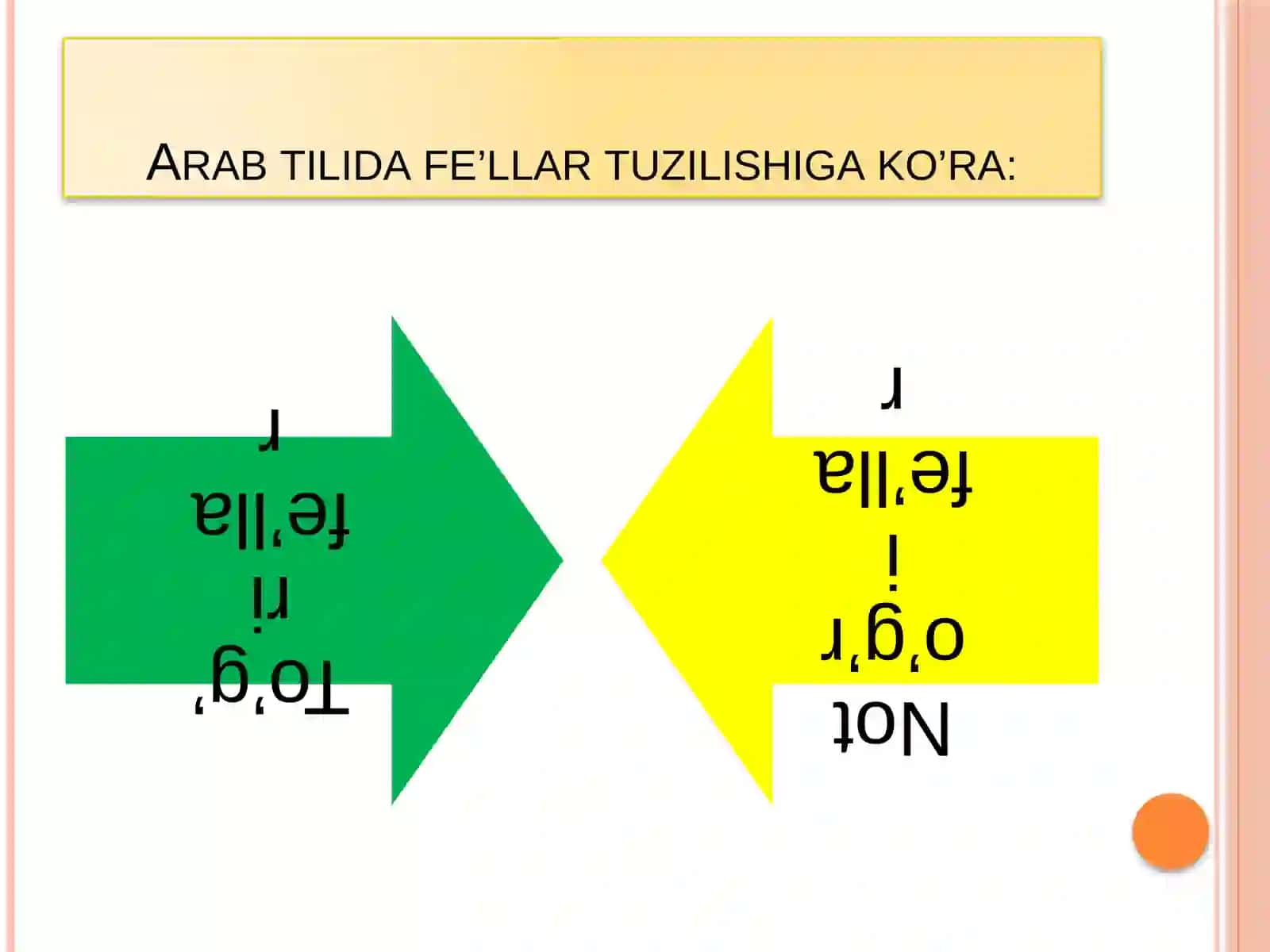 Noto‘g‘ri fe’llarning o‘tgan zamonda tuslanishi 3