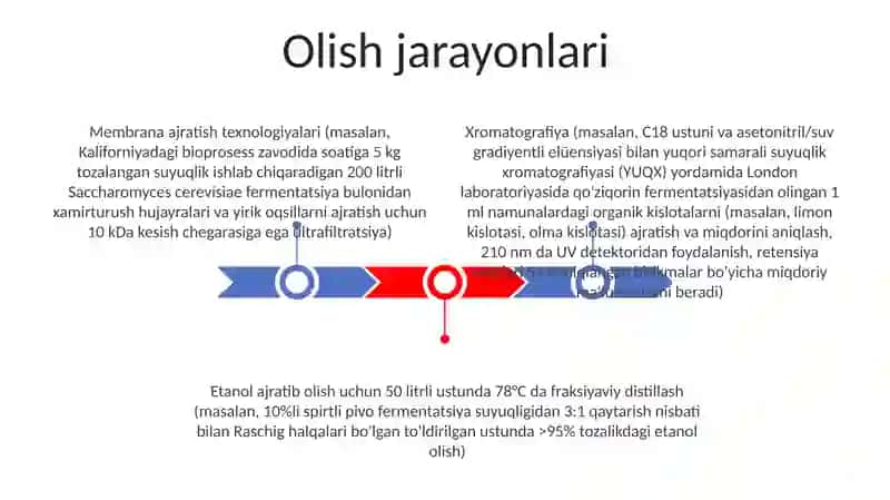 Membrana ajratish texnologiyalari 3