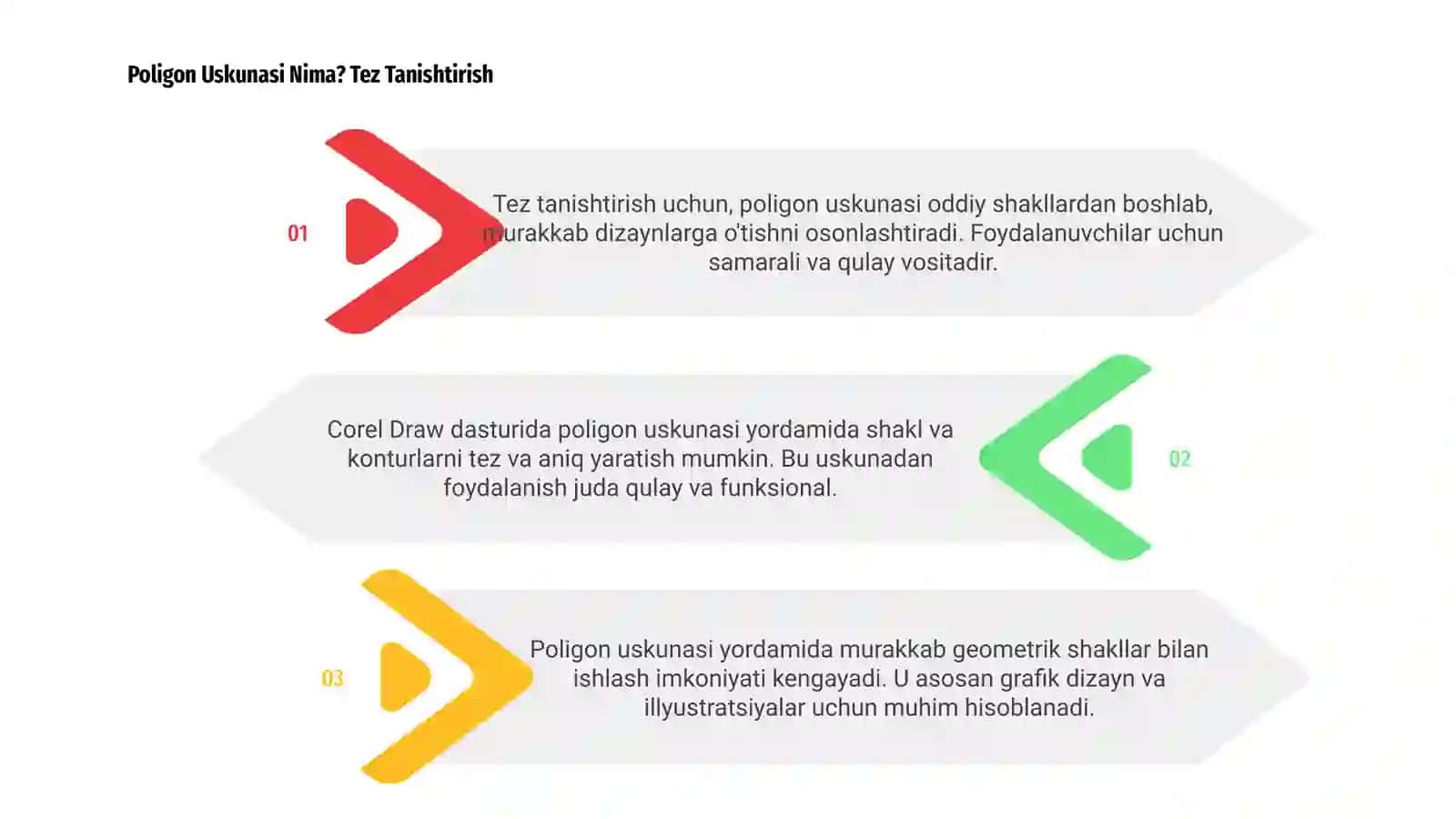 Poligon Uskunasi bilan ishlash 3