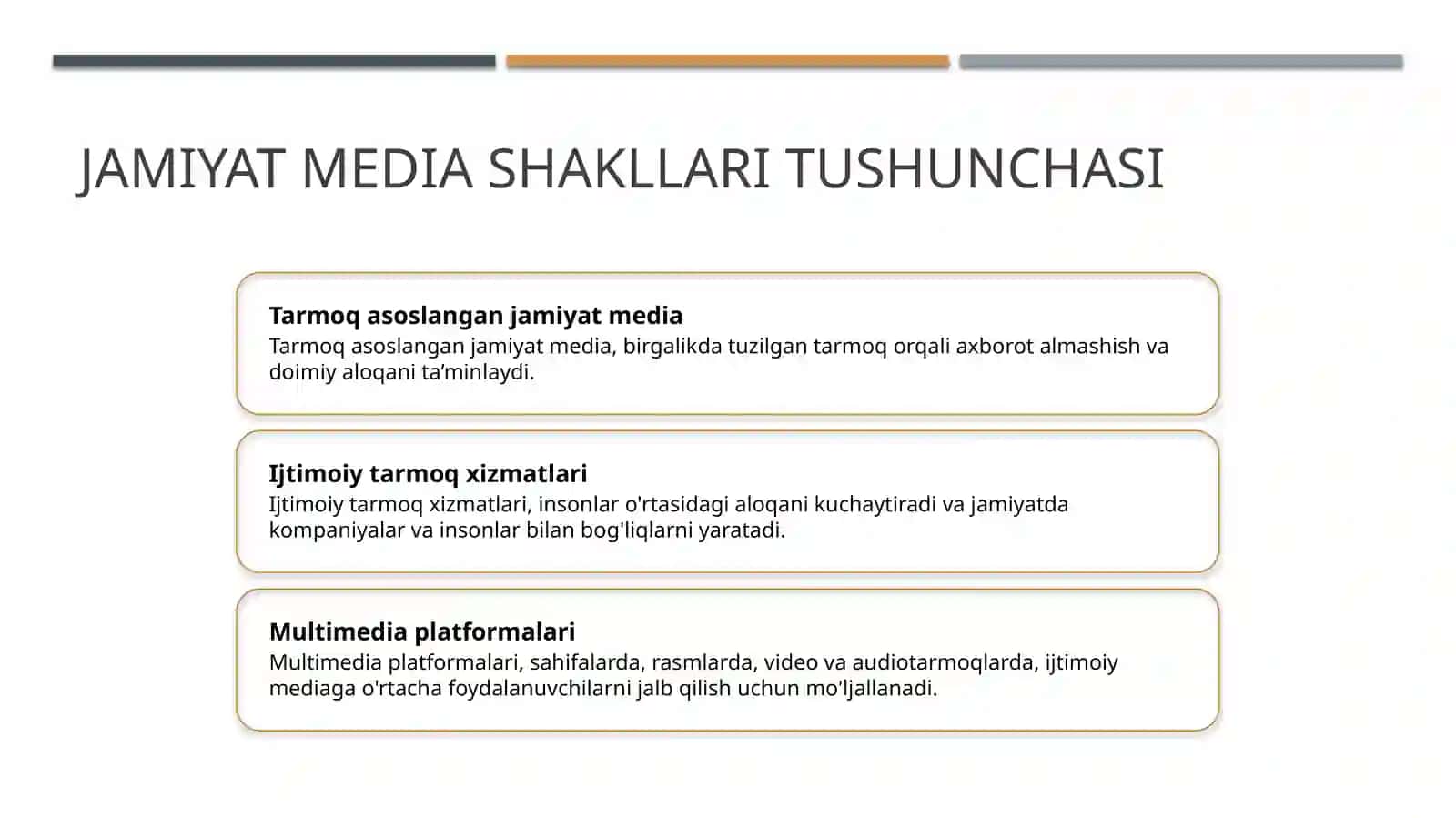 Ijtimoiy media shakllari 3