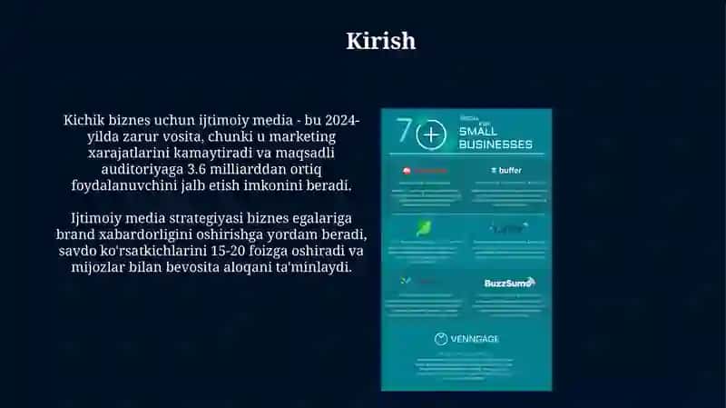 Kichik biznes uchun ijtimoiy media 3