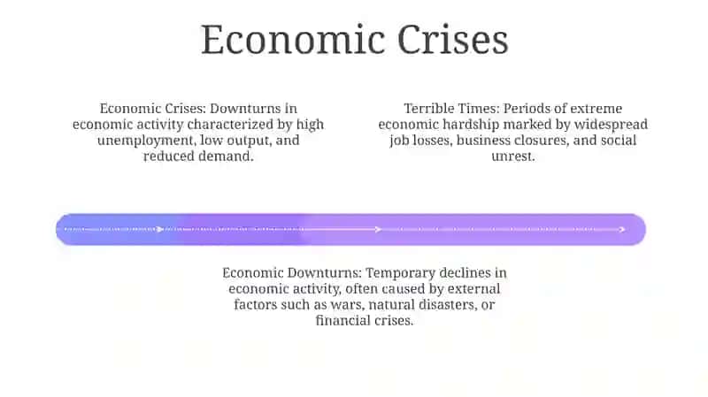 Terrible Times 3