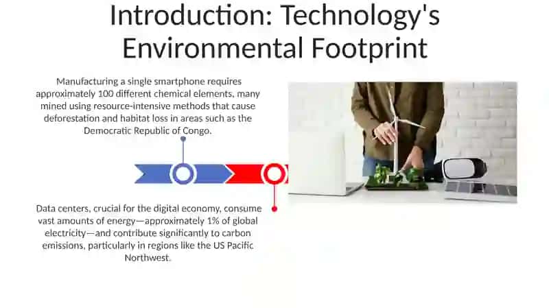 Technology and environment 3