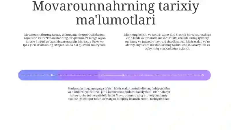 Islom Dinining Tarqalishi Va Madrasa Ta'Limi Shakllanishining Ijtimoiy Madaniy Hayotga Ta'Siri 3