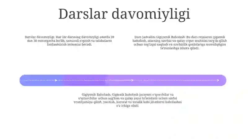 Dars Jadvalini Gigiyenik Baholash 3